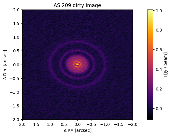 ../_images/tutorials_functions_classes_in_python_36_0.png